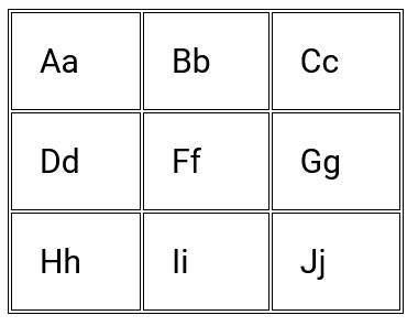 HTML Table Cell Padding Demo