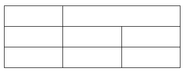 Table ColSpan Demo