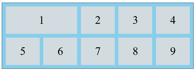 CSS Grid-Template-Areas-demo