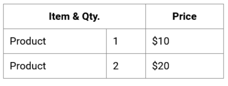 Header Multiple Column Demo