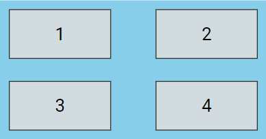 Gap Shorthand Property Demo