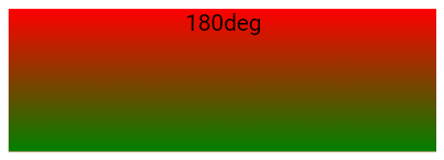 Using Angles Demo