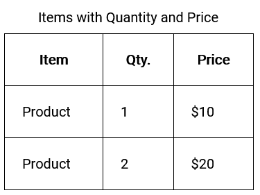 Table Caption Demo