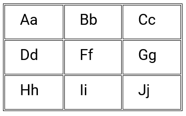 HTML Table Padding Demo