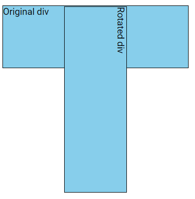 The-rotateZ-Method-Demo