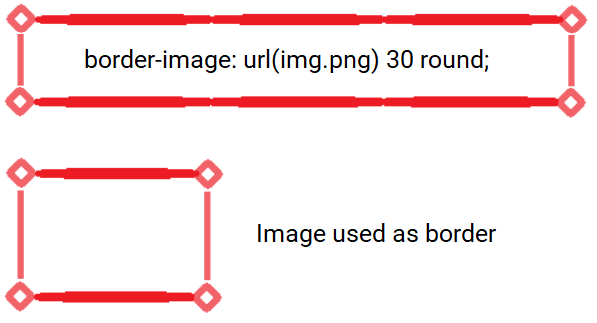 Border-image-Demo