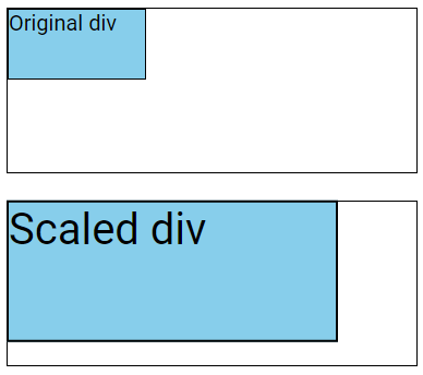 Scale-Method-Demo