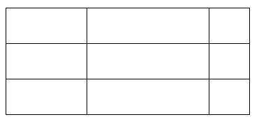 Table Sample Demo