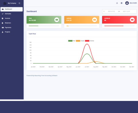 osTicket - Free Support Ticketing System