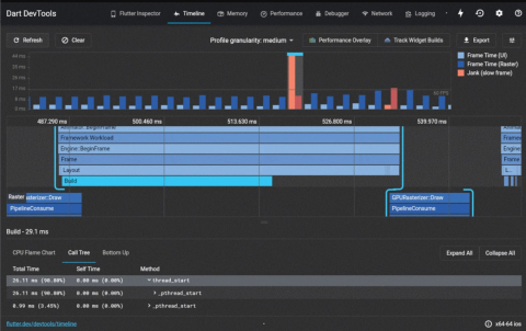 Flutter DevTools screenshot1